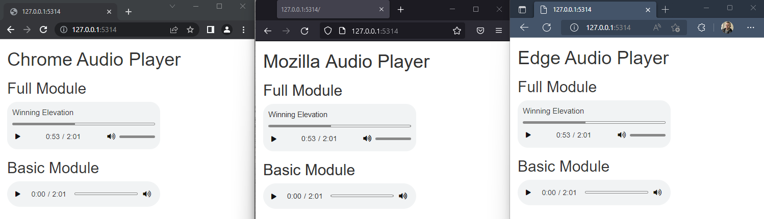 UI of howler modules in Chrome, Firefox and Edge, all 3 players have identical UI