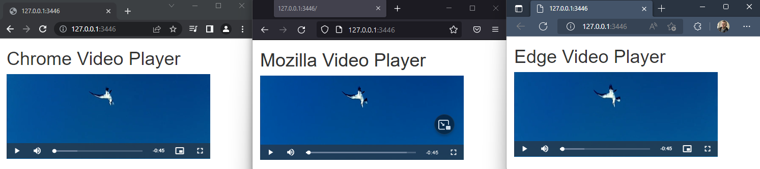 UI of video.js players in Chrome, Mozilla and Edge, all 3 players have similar UI